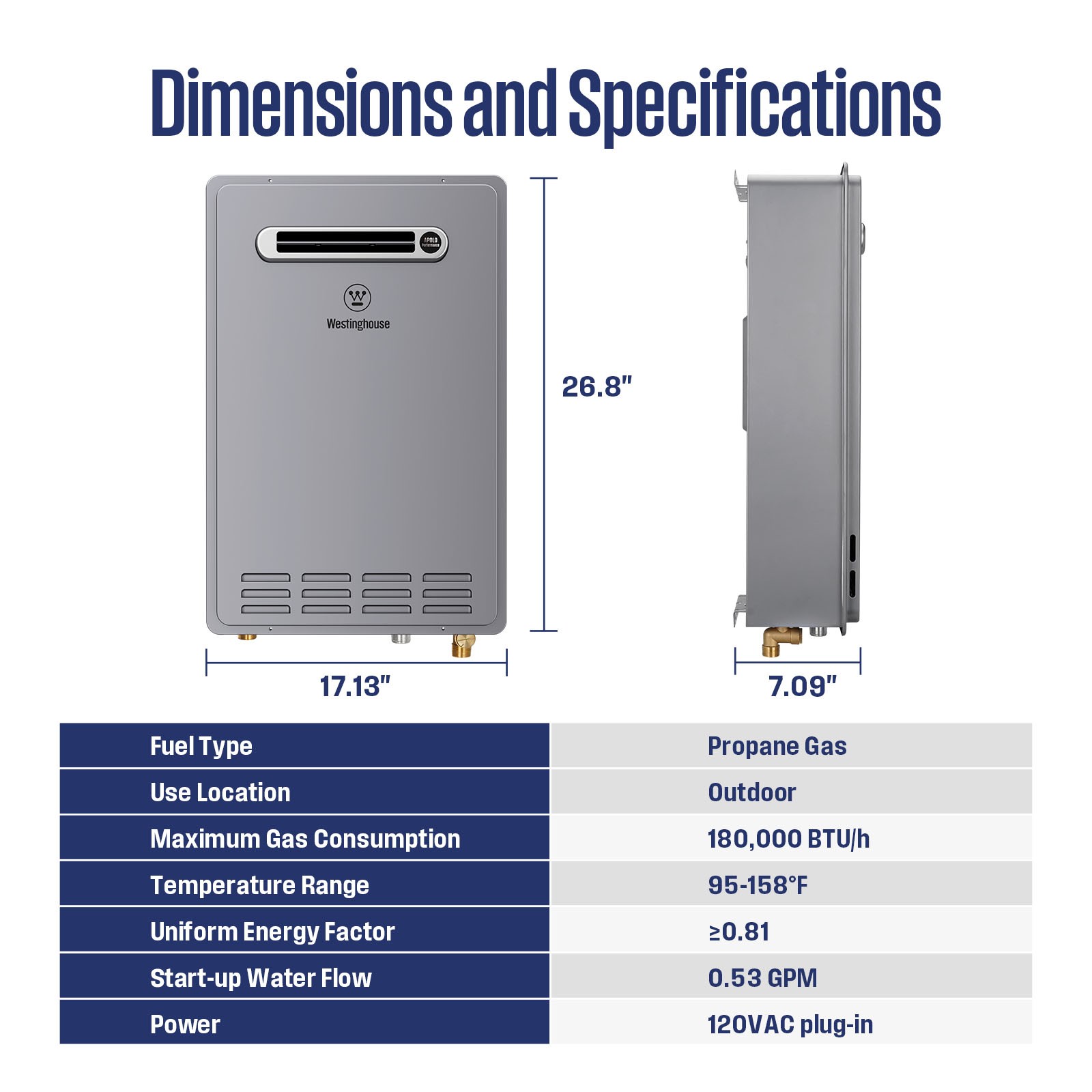 Propane/Natural Gas Outdoor Tankless Water Heater 26L 8.1 GPM 180,000 BTU CSA gallery