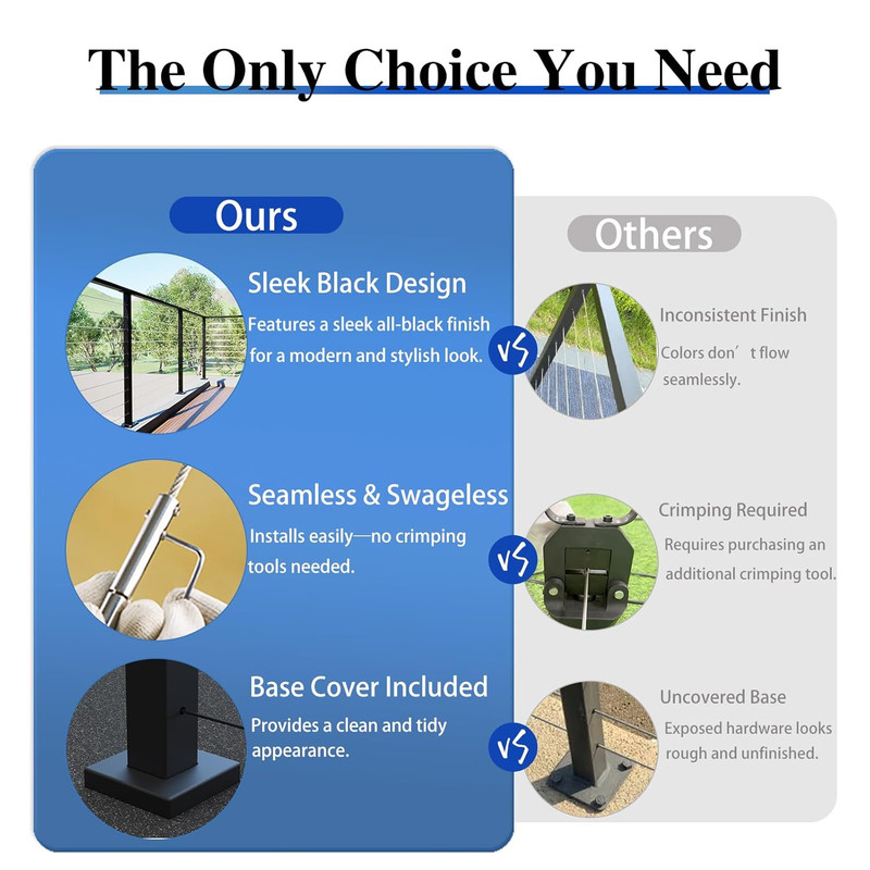 5-10FT Deck Cable Railing Kit, 2 Pack 36" Level Post with 150FT Cable, Swageless gallery