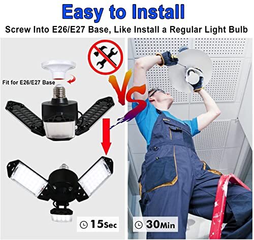 Strong Triburst Multi-Directional 8000 Lumen Super Bright LED Garage Light Defo gallery