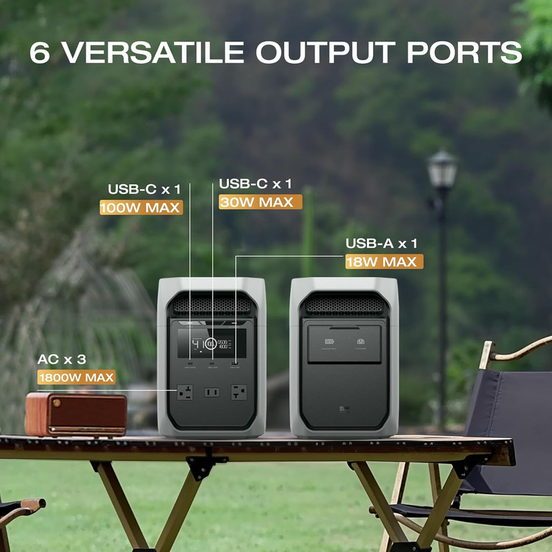 EF Portable Power Station Delta 3 Classic, 1024Wh Lifepo4 Battery, 1800W AC/100 gallery