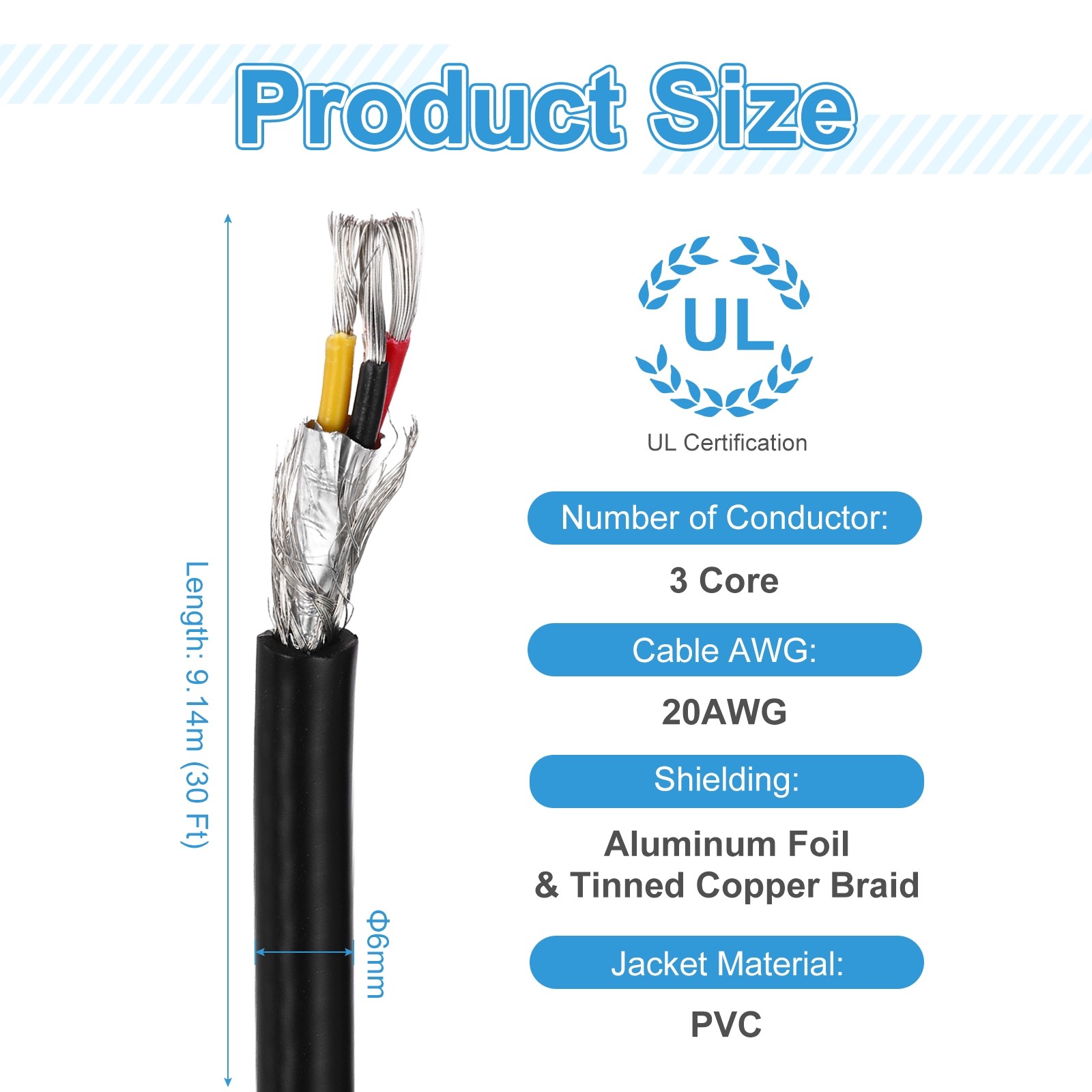 Shielded Cable UL2464 20AWG 9.14m (30Ft) 3 Conductors CNC Wire gallery