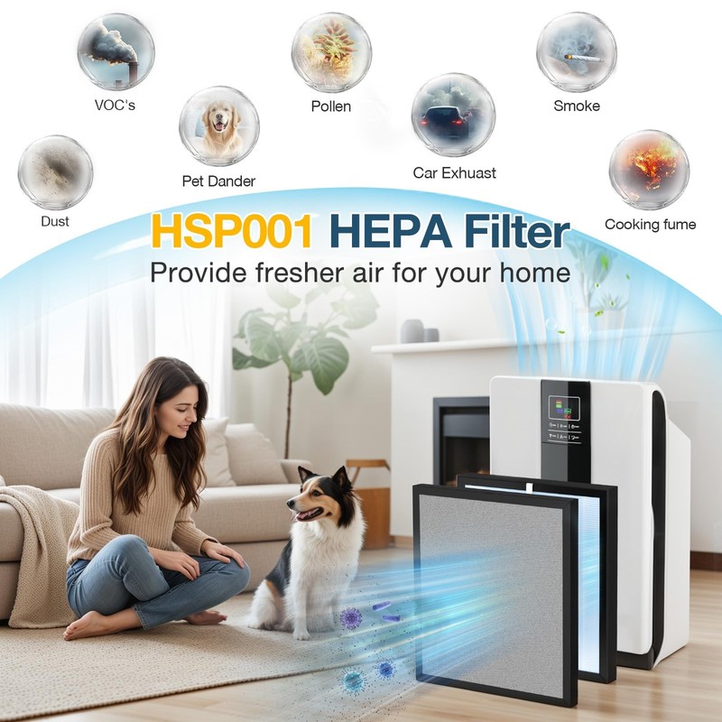 HSP001 Filter Replacement for HATHASPACE Air Purifier, 3 Pack, H13 HEPA gallery