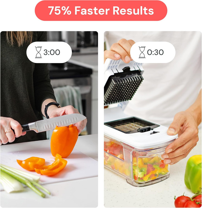 Mandoline Slicer for Kitchen - Vegetable Chopper, Onion Potato Food Veggie Fruit gallery
