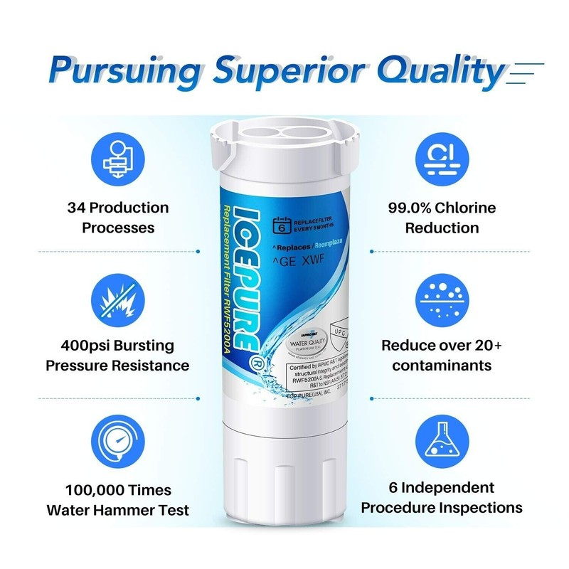 ICEPURE XWF （𝐍𝐎𝐓 𝐗𝐖𝐅𝐄）Water Filter Replacement for GE XWF, WR17X30702 gallery