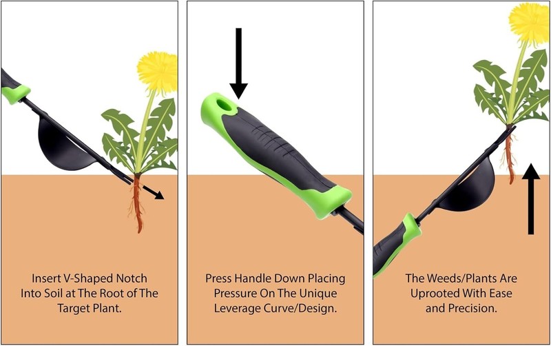 Leverage Design Weed Puller with Comfort Grip - Efficient Gardening Solution gallery