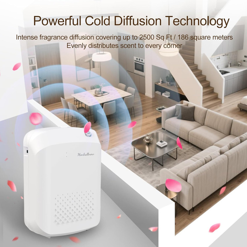Waterless Essential Oil Diffuser, 2500 Sq.Ft Coverage, Bluetooth App Control, No gallery