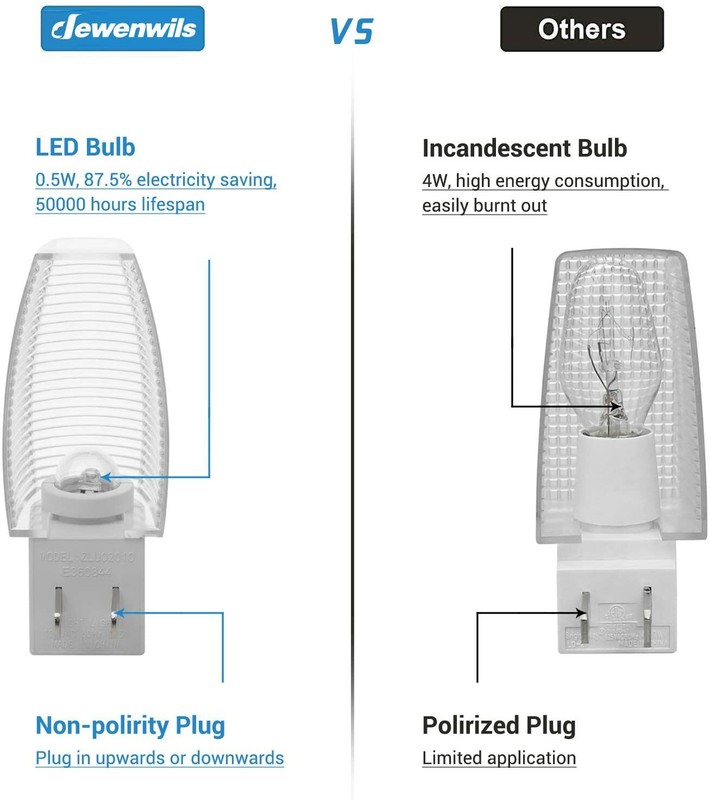DEWENWILS 4 Pack Plug in LED Night Light with Switch, Manual On Off Nightlight gallery