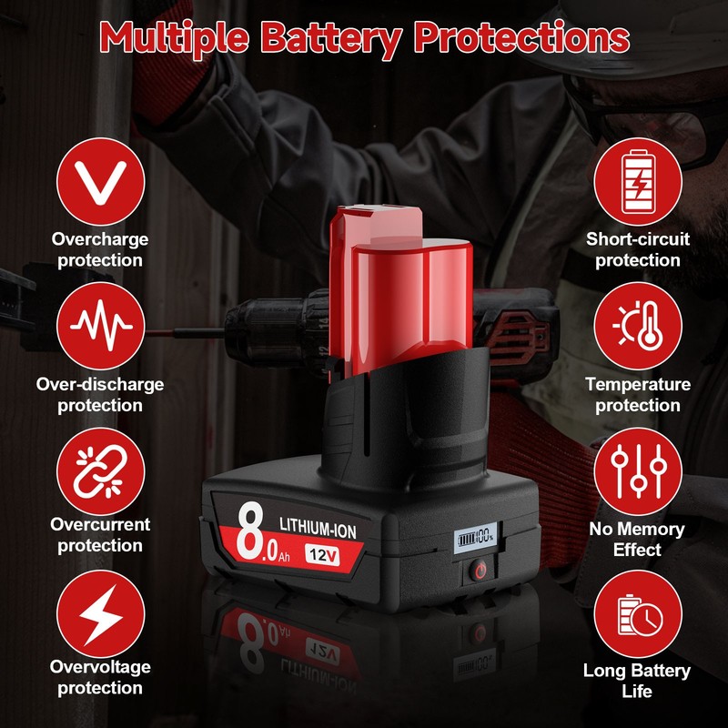 2PACK 8Ah For Milwaukee For M12 LITHIUM Extended Capacity Battery Replacement gallery