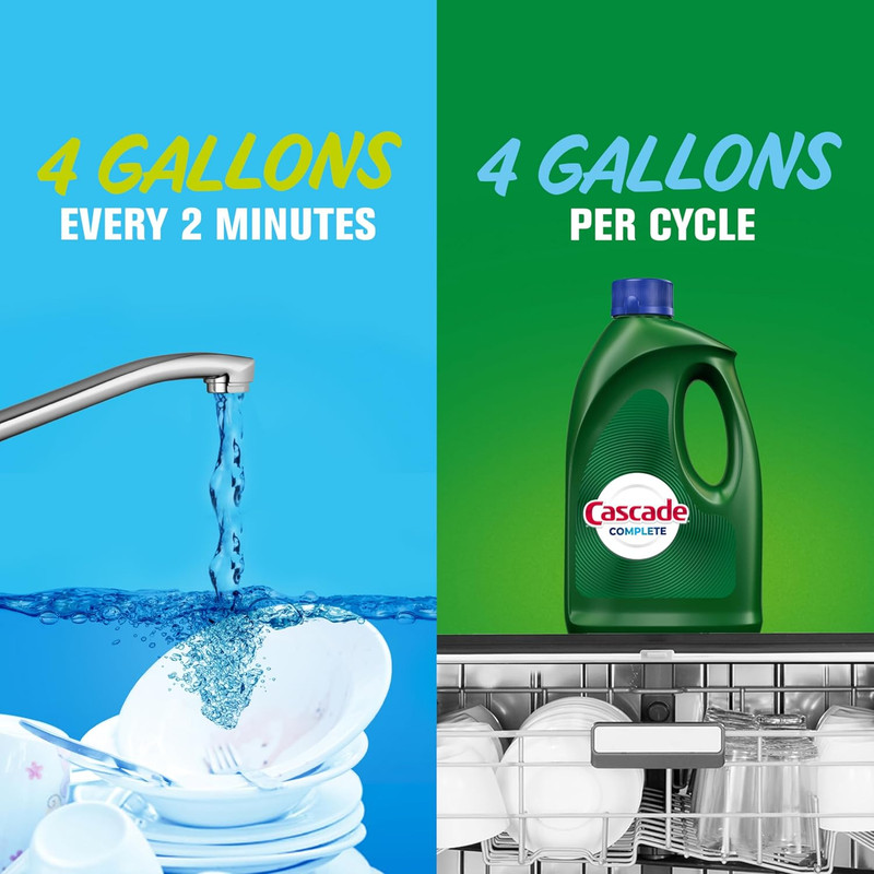 Complete Dishwasher Detergent Liquid Gel, Dish Detergent, Dishwasher Soap, Citru gallery