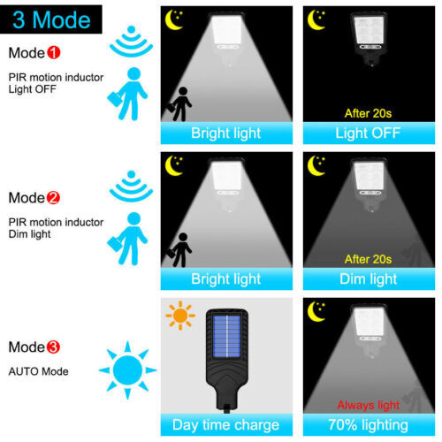 1000000LM LED Solar Motion Sensor Light Bright Garden Outdoor Street Wall Lamp gallery
