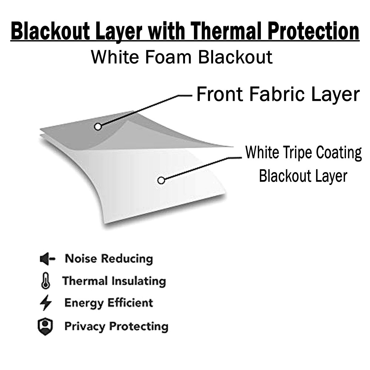 1 PANEL SILK BLACKOUT THERMAL GROMMET WINDOW CURTAIN TRAETMENT DRAPE SSS32 gallery