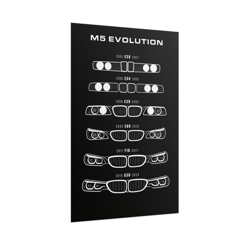 BMW M5 Evolution Poster – E28 E34 E39 E60 F10 G30 Wall Art Print gallery