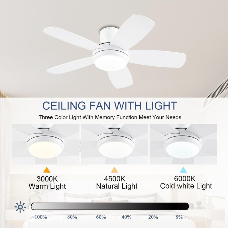 42" Dimmable Ceiling Fan with Light, Remote Control & Quiet Design gallery
