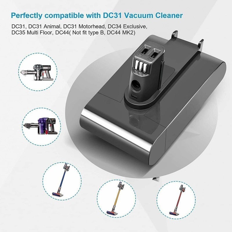 Battery 6400mAh Replace for Dyson DC31 DC34 DC35 DC44 DC45 Animal Type A 22.2V gallery