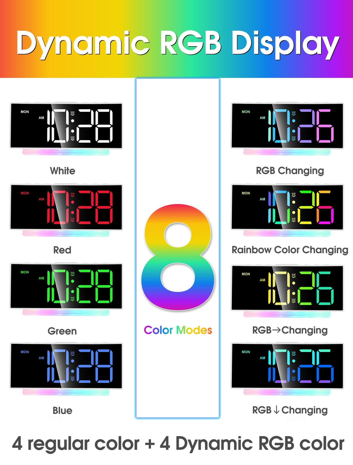 Extra Loud Alarm Clock for Heavy Sleepers AdultsTeensKidsRainbow Clock for gallery
