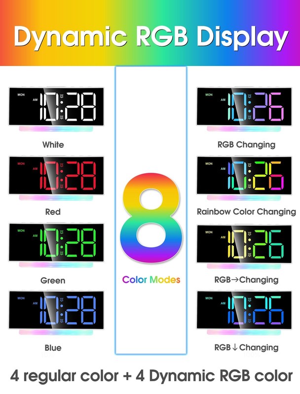 Extra Loud Alarm Clock for Heavy Sleepers AdultsTeensKidsRainbow Clock for gallery