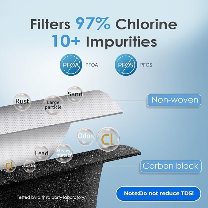Waterdrop Refrigerator Filter, Replacement for Kenmore® 46-9083, 46-9030, 6 Pack gallery