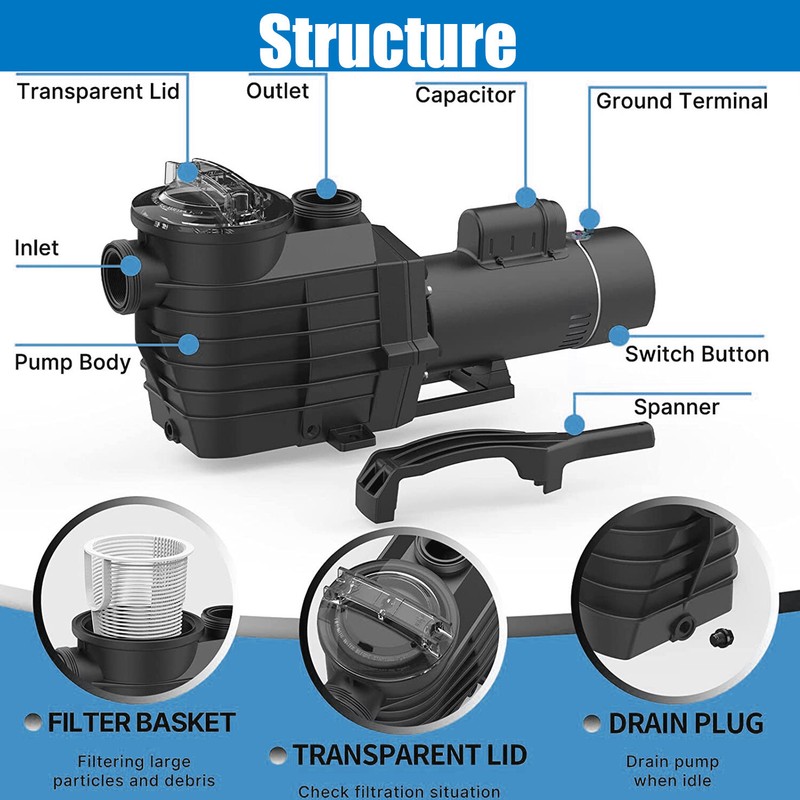 iMeshbean 2.5HP Inground Pool Pump Motor 9000GPH 98FT Head Lift 2" NPT 110-240V gallery