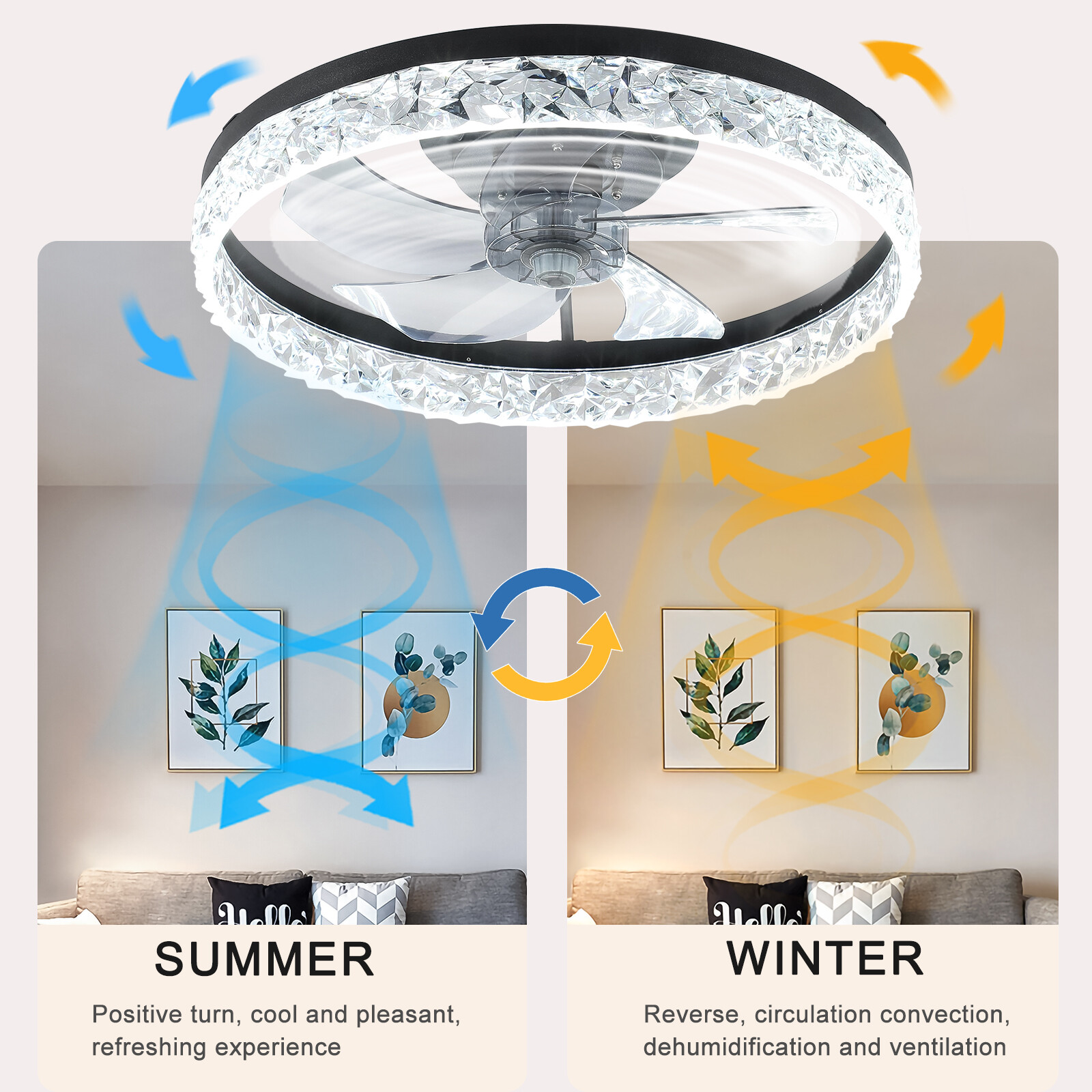 20" Modern Fan Lights Flush Mount LED Ceiling Light kit With APP Remote Control gallery
