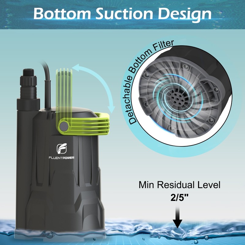 FLUENTPOWER 3/4HP 30000GPH Submersible Sump Pump Utility Water Pump gallery