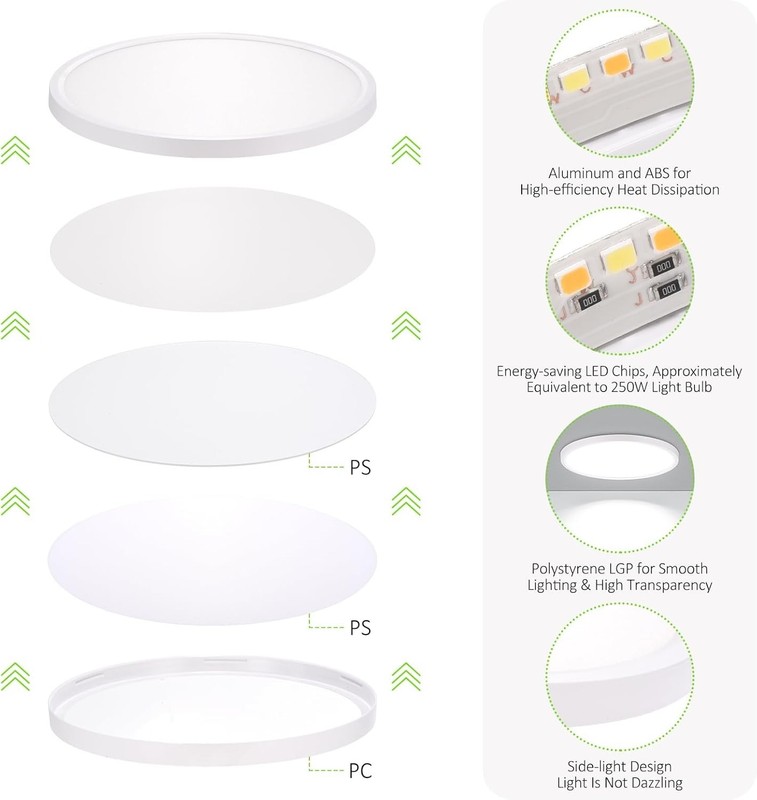 2Pack LED Flush Mount Ceiling Light 24W Ultra Thin Round White 3000k 4000k 6500k gallery