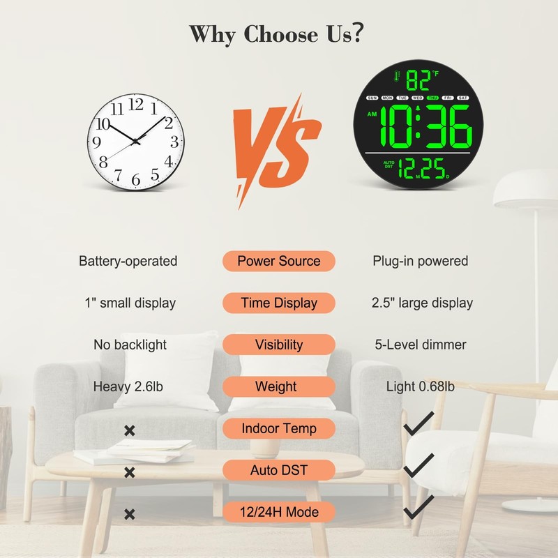 Large Digital Wall Clock with LED Display, Electric Wall Clock with Temperatu... gallery