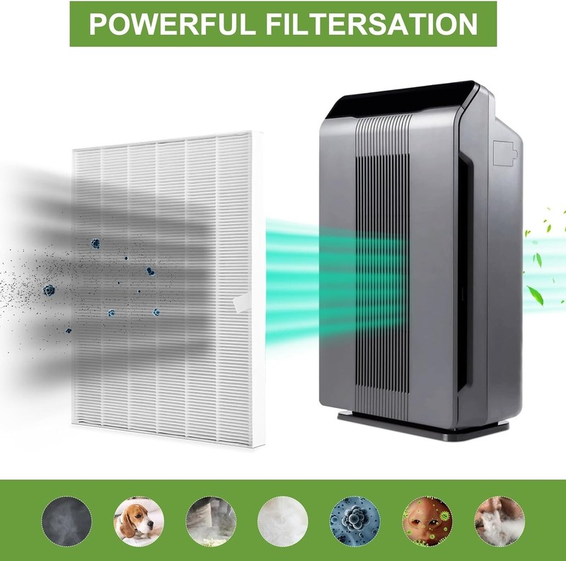 3pk 115115 Replacement Filter Compatible with Winix C535, Winix PlasmaWave 5300 gallery