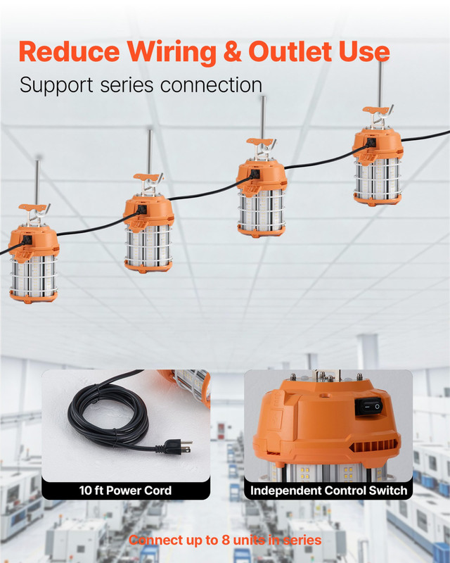 LED Temporary Work Light | 100W, 14400 lm, 5000K | Durable, Water-Resistant | Li gallery