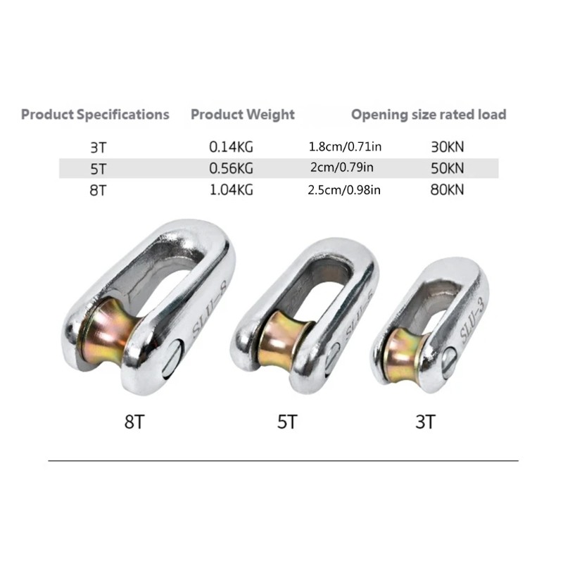 Metal Reinforced Twist Resistant Part For Line Installation 3000kg 5000kg 8000kg gallery