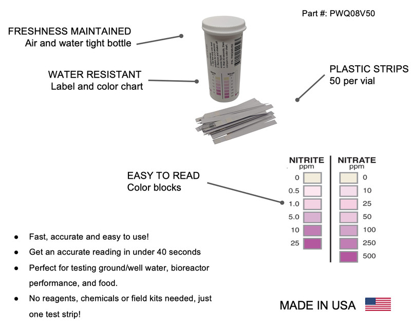 Nitrite 0-25 ppm, Nitrate 0-500 ppm Two Pad Test Strip [Vial of 50 Strips] gallery