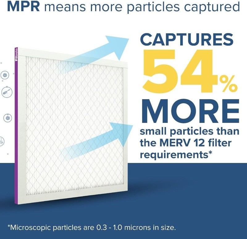 High-Performance Air Filter 18x24x1 - Removes Allergens, 4-Pack Included gallery