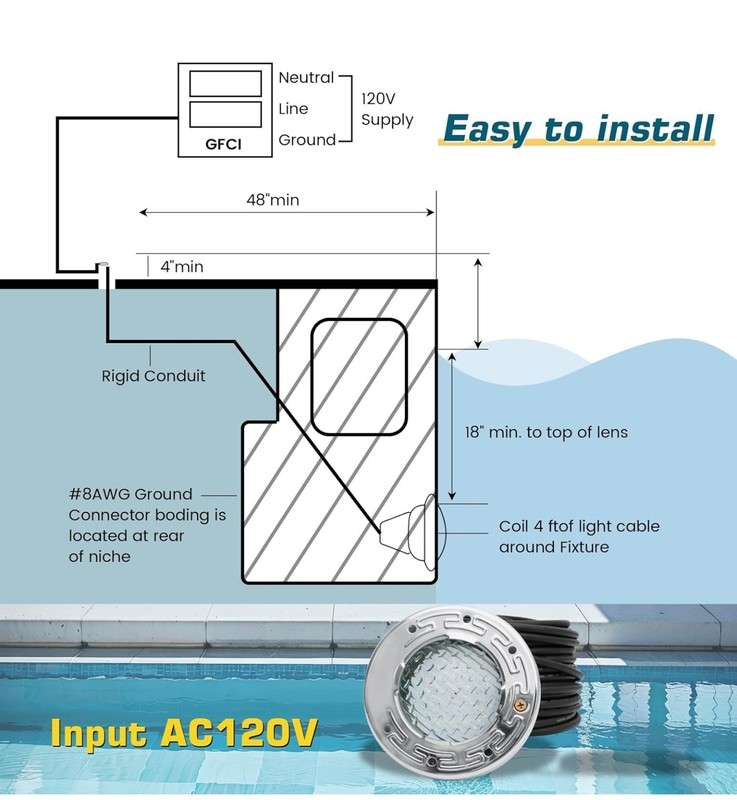 PoolTone™ Standard White LED Pool Light 12 or 120 Volt 15-50 Ft gallery