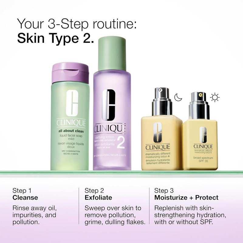 Clinique 3-Step Dramatically Different Moisturizing Lotion+ for Dry to Dry Combi gallery