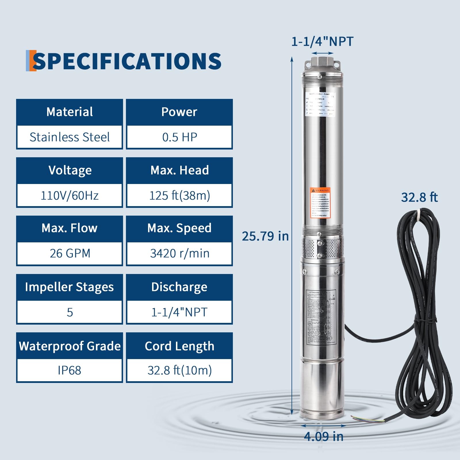 Deep Well Submersible Pump Stainless Steel 0.5/1/1.5 HP 110V/230V 26/27 GPM gallery