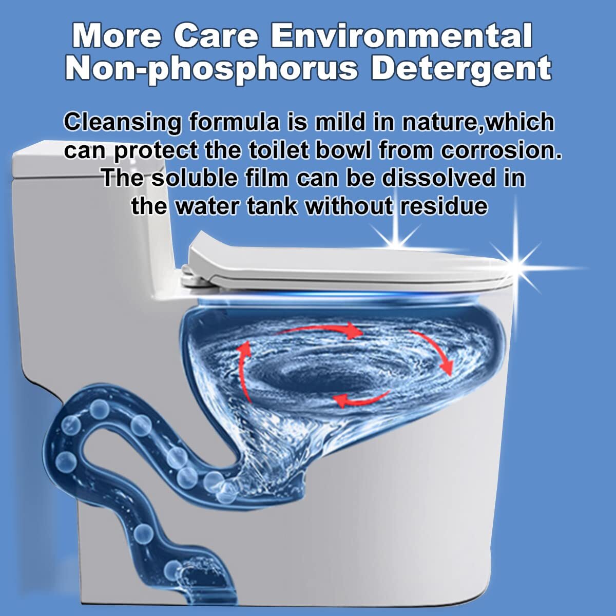 Multipurpose Bathroom Cleaners 54 Pack Commercial & Household Toilet Bowl Cleane gallery