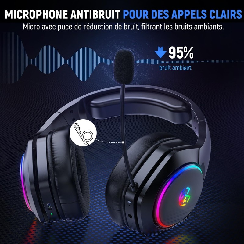Wireless Gaming Headsets for Ps5 Ps4 PC, 40H+ Hrs & 7.1 Surround Sound gallery