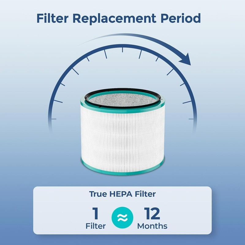 2X HP01 Filter Replacement Compatible with Dyson HP01/HP02/DP01 #968125-03 NEW gallery