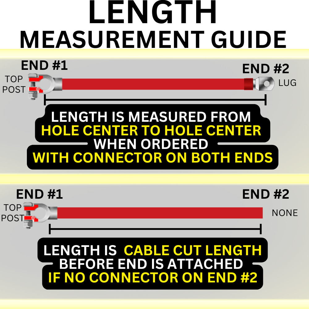 Negative Battery Cable 1/0 AWG 0 Gauge Ga Copper Custom Made Auto-Truck-Marine gallery