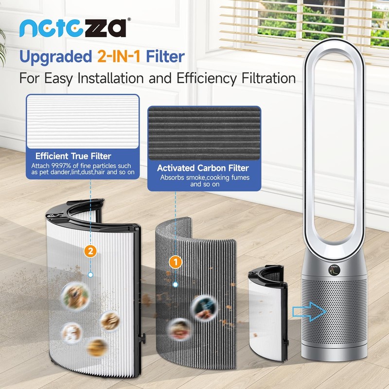 360° Combi Glass Efficient and Activated Carbon Filter Fit For Dyson TP07 HP07 gallery