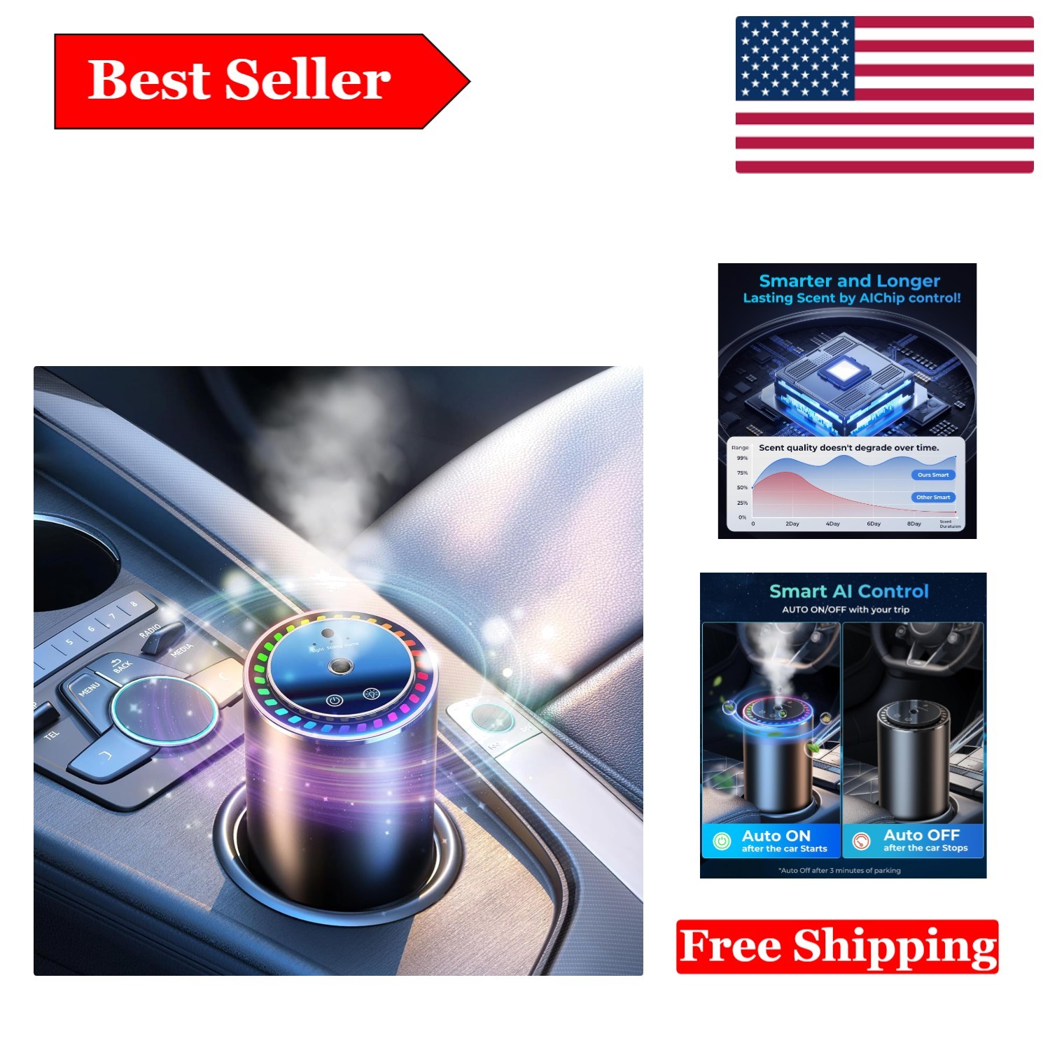 Smart Car & Home Diffuser: Long-Lasting, AI-Controlled Aromatherapy gallery