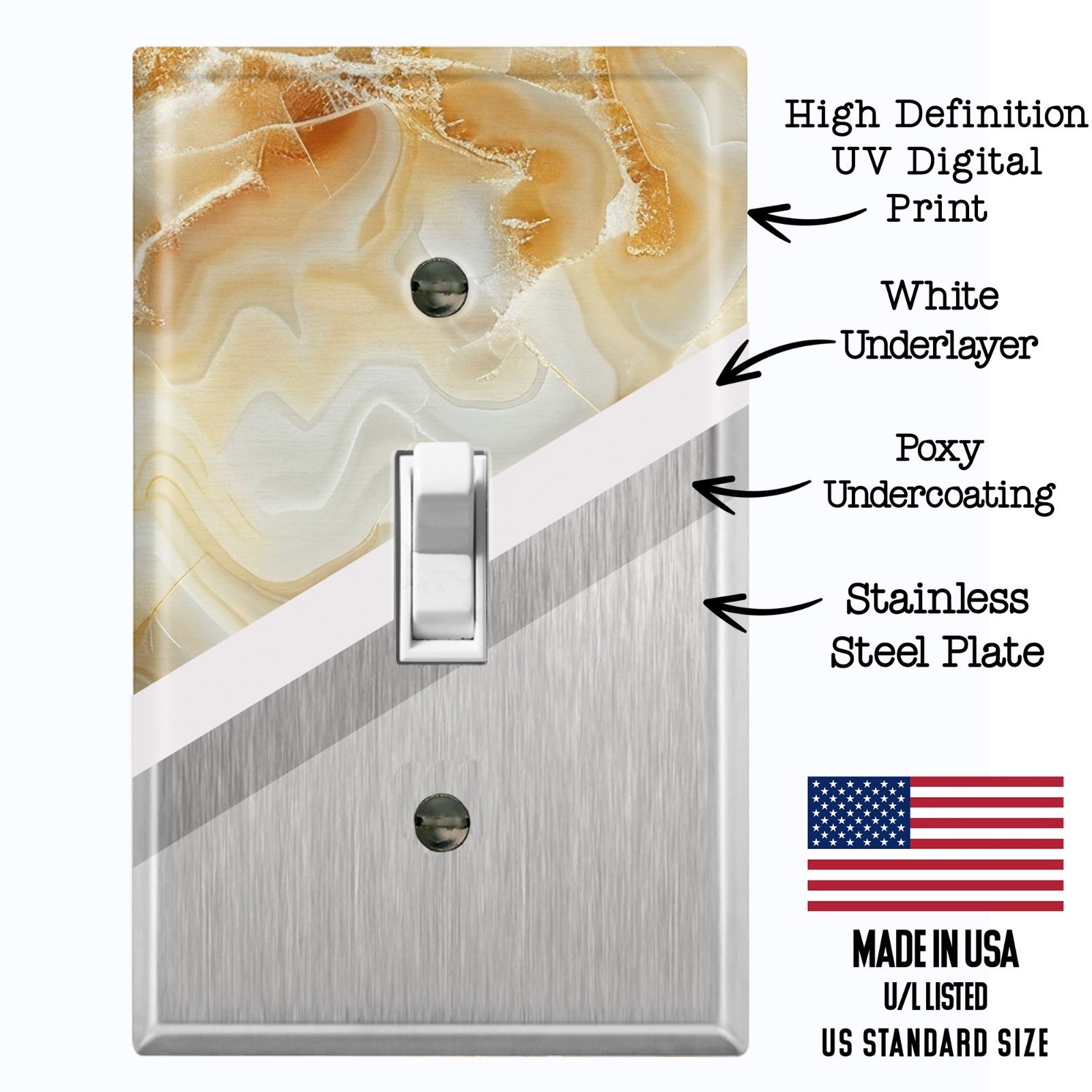 Metal Light Switch Outlet Cover Wall Plate Elegant Granite Marble PRINT MBL105 gallery