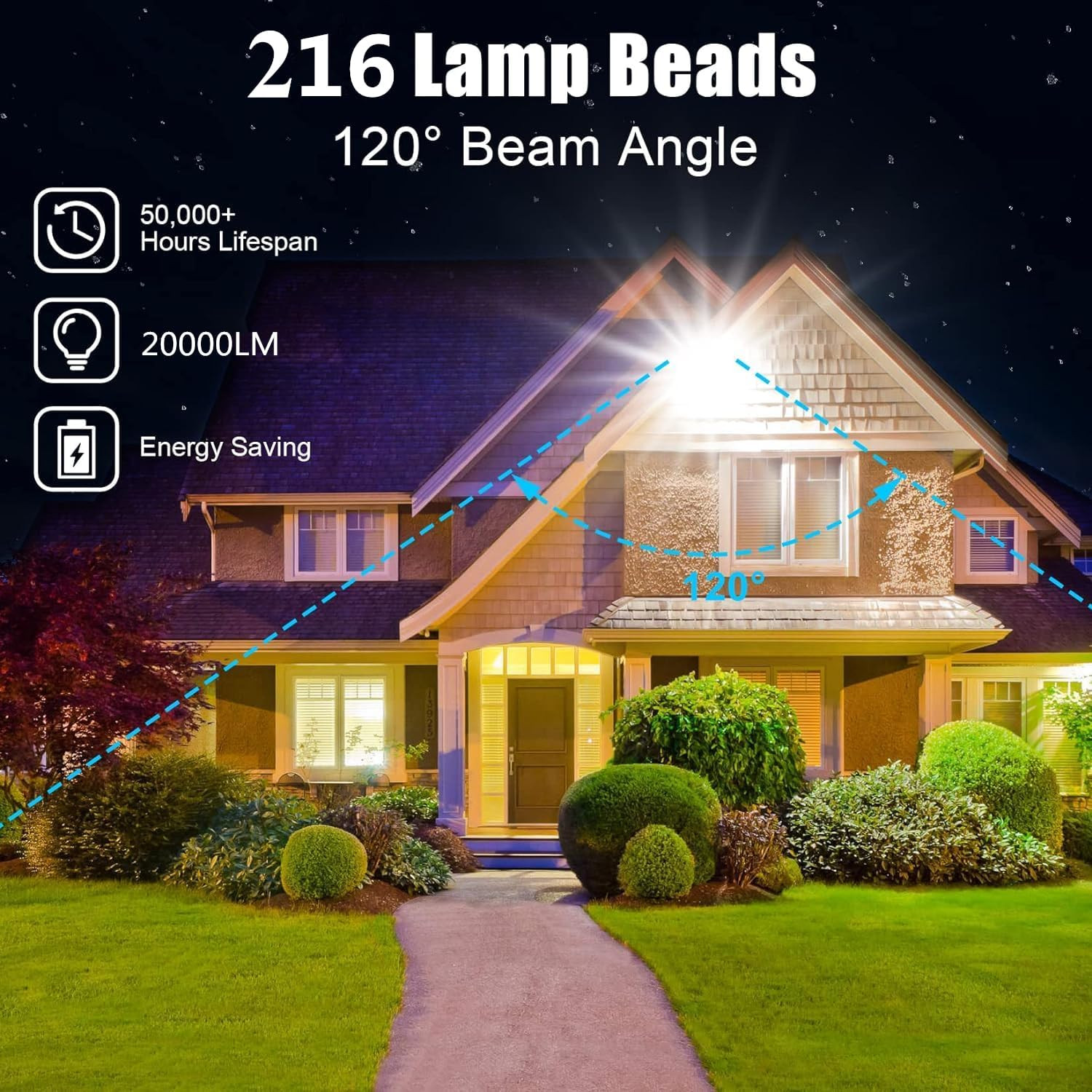200W LED Flood Lights - 20,000LM Outdoor Security Lights, 2 Pack, IP66 Waterproo gallery