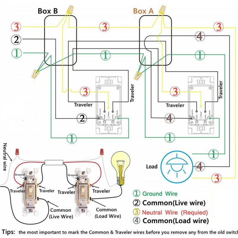 3 Way Smart Light Switch Wi-Fi Replace 3 Way Switch Alexa & Google Home gallery