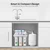 PH Meter Water Testing Pen Kit,2Pack 0-14PH F Water Brewing Food, Swimming Pool gallery