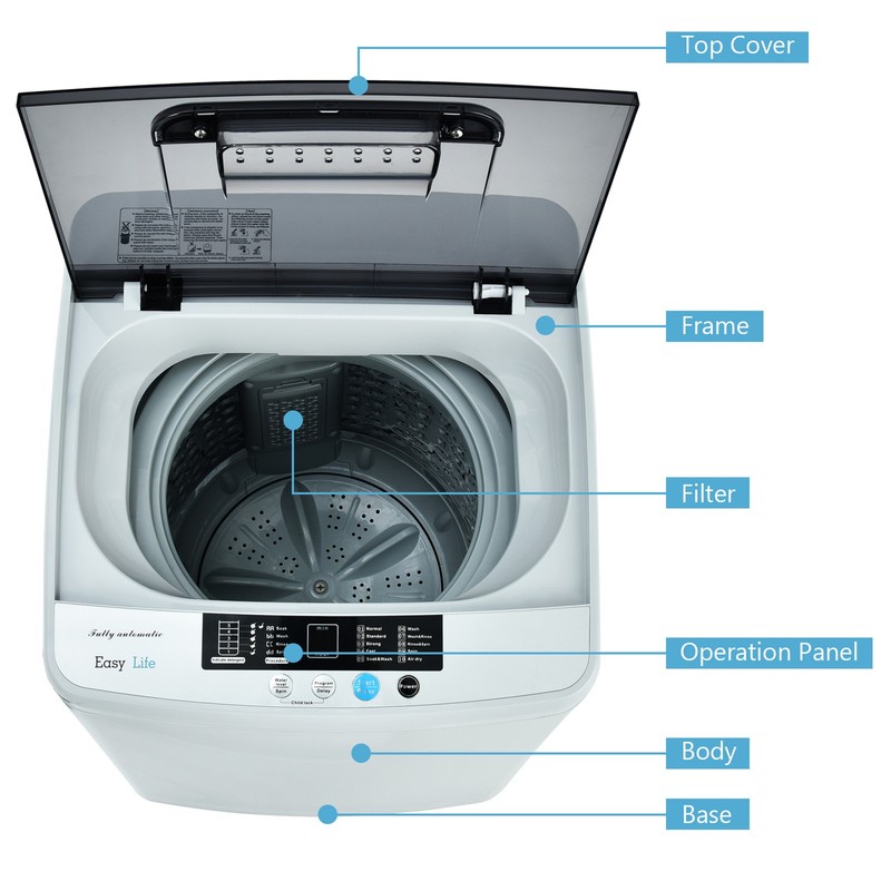 Full-Automatic Washing Machine Portable Compact Laundry Washer Spin 8.8 lbs gallery