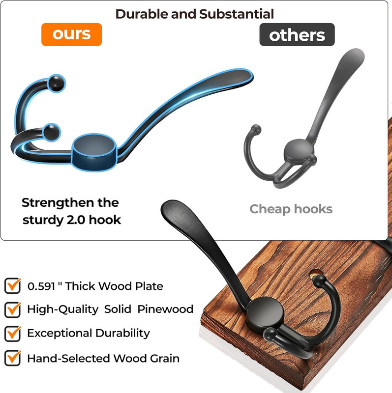 Coat Rack Wall Mounted, Pre-Assembled 16" Coat Hooks with 5 Hooks, Heavy Duty Ru gallery