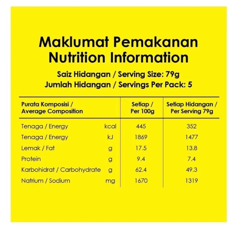Assorted Maggi Noodles , Halal Certified, 4 Flavours (Pack of 5) gallery