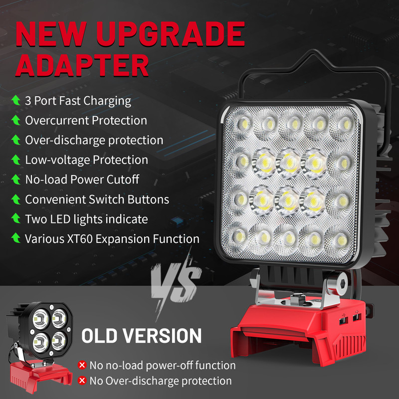 60W LED Work Light Compatible with Milwaukee 18V Battery,6000LM,USB Type-C gallery