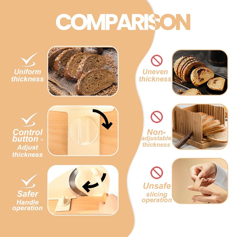 Manual Bread Slicer Adjustable Thickness, Hand Crank Bread Slicer for Homemad... gallery