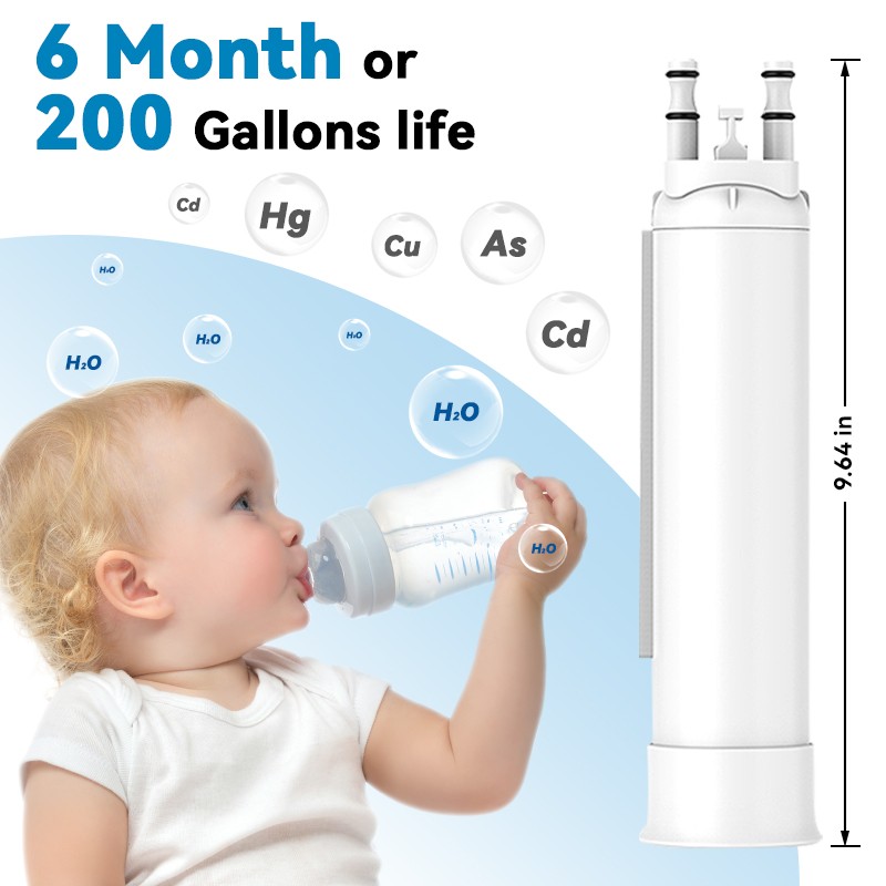 New Water Filter Compatible with For Frigidaire FPPWFU01 PWF-1 Water Filter 1/2X gallery